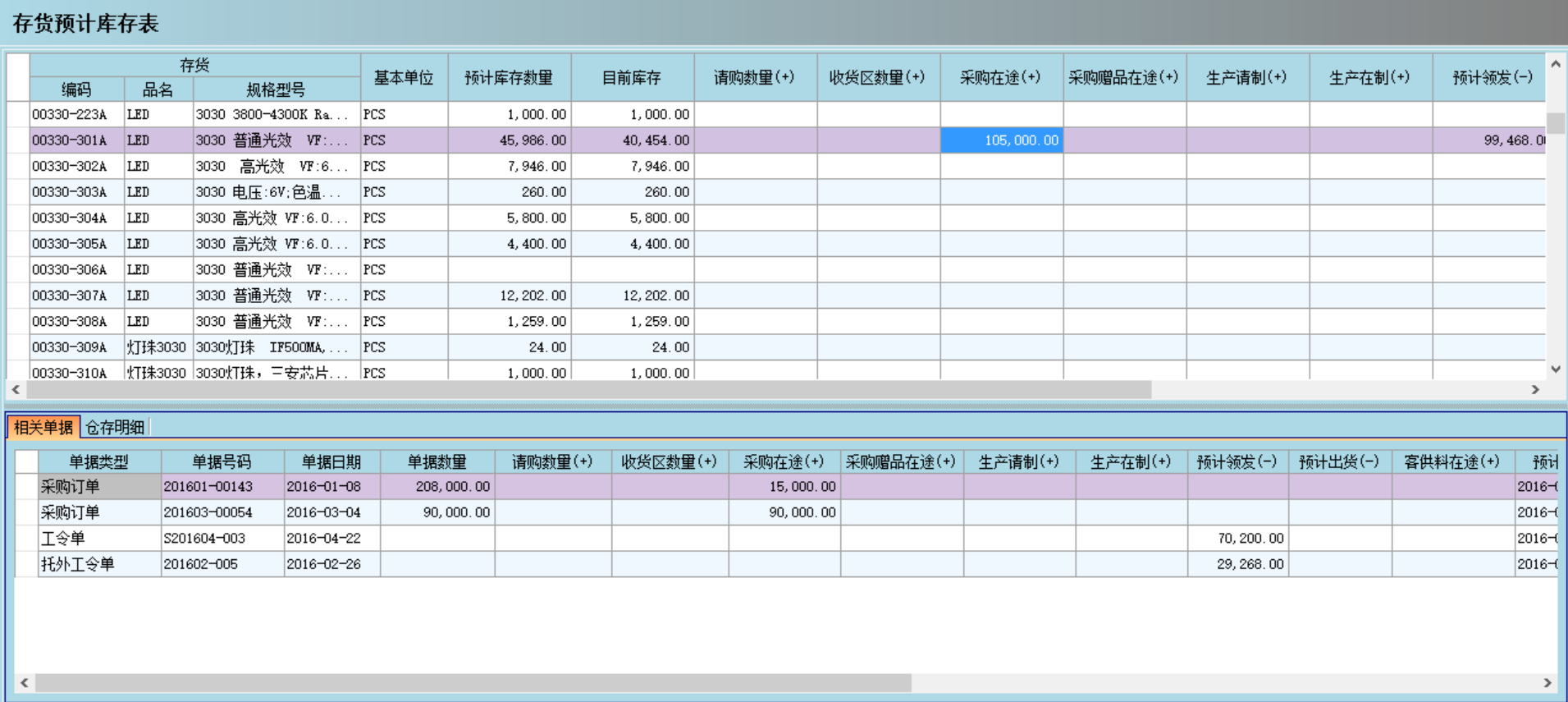 ERP华体会官方网页版-华体会(中国)
是否能帮助企业实现零库存?