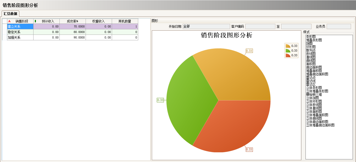 工厂上完ERP华体会官方网页版-华体会(中国)
还需做什么