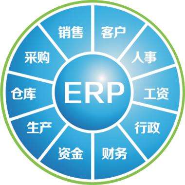 一套erp企业管理华体会官方网页版-华体会(中国)
要多少钱?