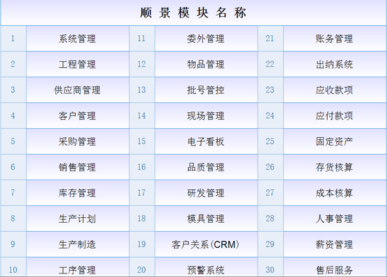 ERP华体会官方网页版-华体会(中国)
是什么意思？