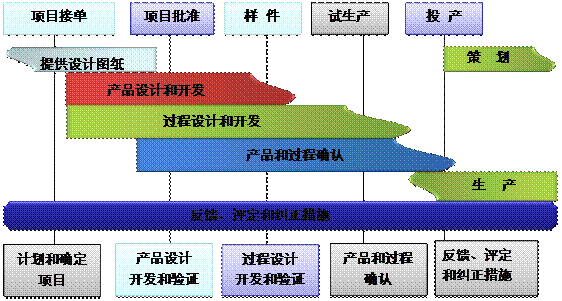 什么是ERP华体会官方网页版-华体会(中国)
的核心?