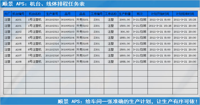 ERP华体会官方网页版-华体会(中国)
执行的过程中会遇到什么问题?