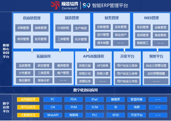 华体会官方网页版-华体会(中国)软件